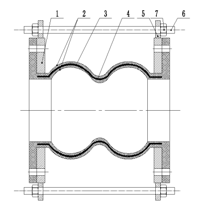 Double Sphere Rubber Joint