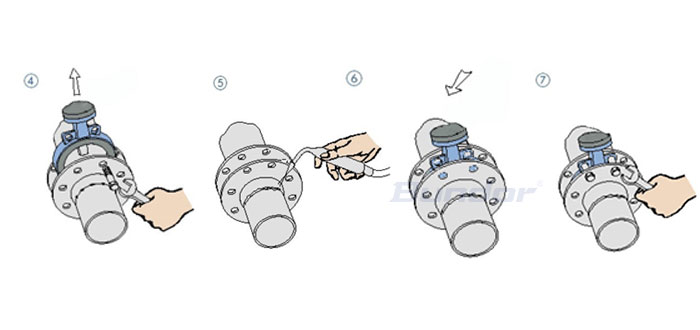 butterfly valve installation，butterfly valve