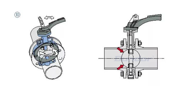 butterfly valve installation，butterfly valve